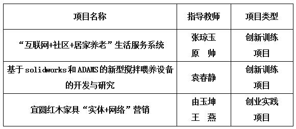 QQ截图20161027095255.jpg QQ截图20161027095255.jpg